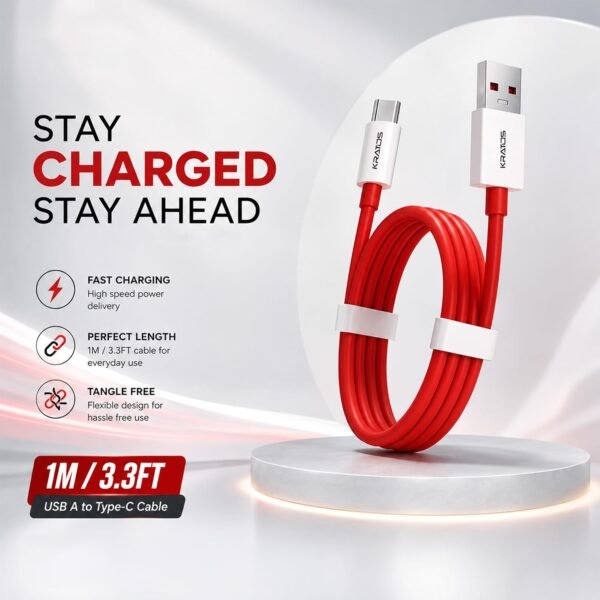 Kratos 65W Fast Charger Adapter & USB-A to Type C Cable Combo